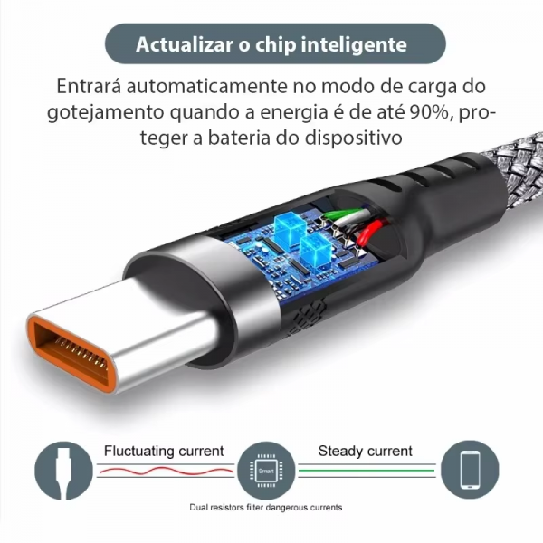 Extended 5-Meter Type-C USB Android 5A Super- Charging Cable Suitable for Huawei, Xiaomi, Vivo, and Leeco Phone Data Cable - Image 4