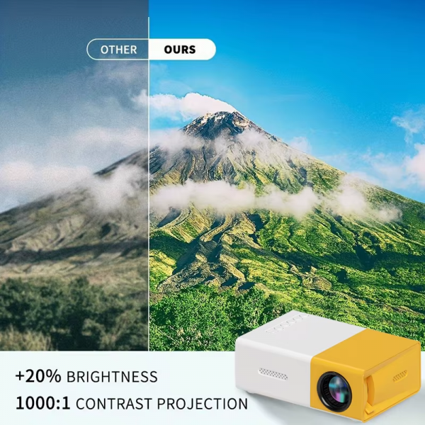 YG300 Mini Projector Portable Projector Wifi Smart 1280 720P Full HD Office Home Theater Video Mini Projector Mobile Projection - Image 3