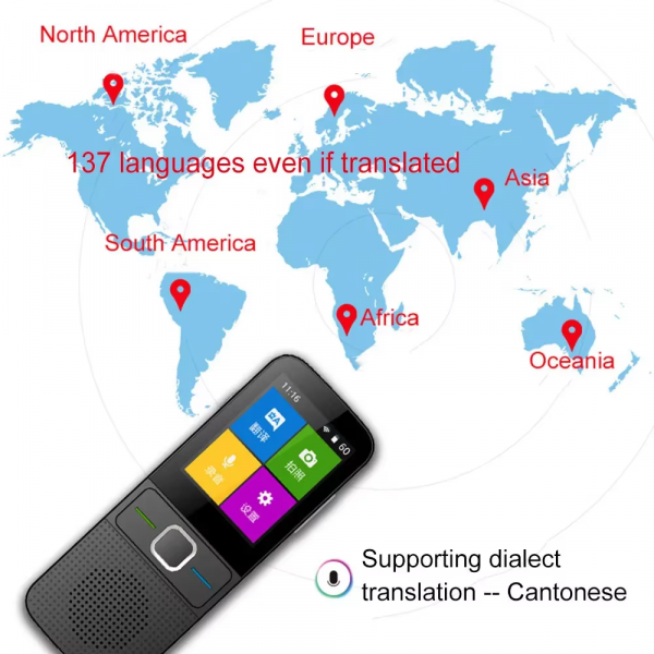 Newest Upgrade 137 Language Translator Smart Translator T10 Offline Translator Real-Time Language Translator Portable Traduttore - Image 4
