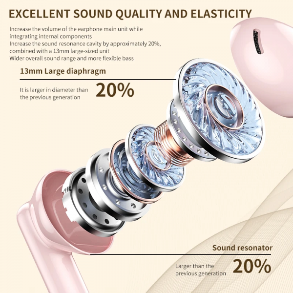 Xiaomi  TWS Bluetooth5.3 Earphones Noise Reduction AP09 Wireless  in Ear Headphones Hifi Stereo Sound Headset Earbuds - Image 6