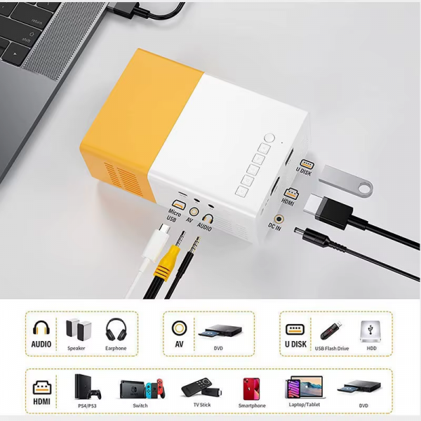 YG300 Mini Projector Portable Projector Wifi Smart 1280 720P Full HD Office Home Theater Video Mini Projector Mobile Projection - Image 5