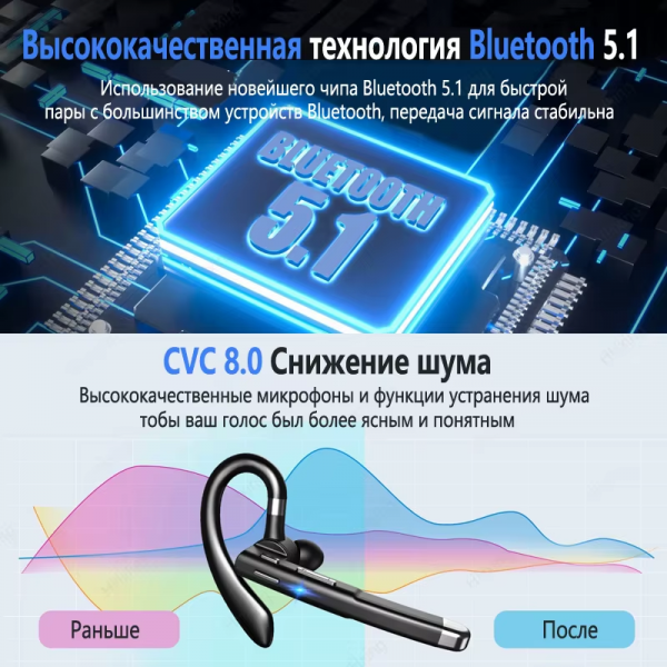 Wireless Headphones with Microphone Bluetooth Fone De Ouvido Audifonos Con Microfono Auriculares Inalambicos Headset Earphones - Image 4