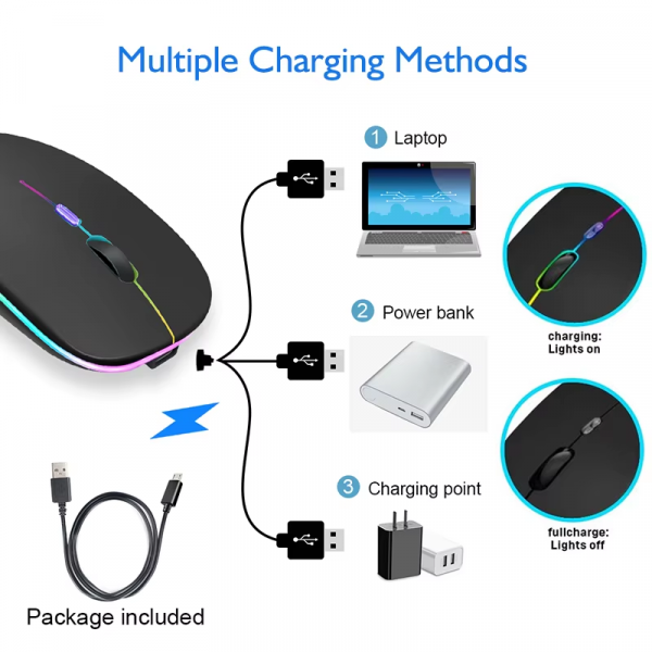 2.4Ghz Wireless Mouse Bluetooth Mouse Mice Rechargeable Mouse Silent Mouse LED Backlit USB Gaming Mouse 1600DPI for PC Laptop - Image 7