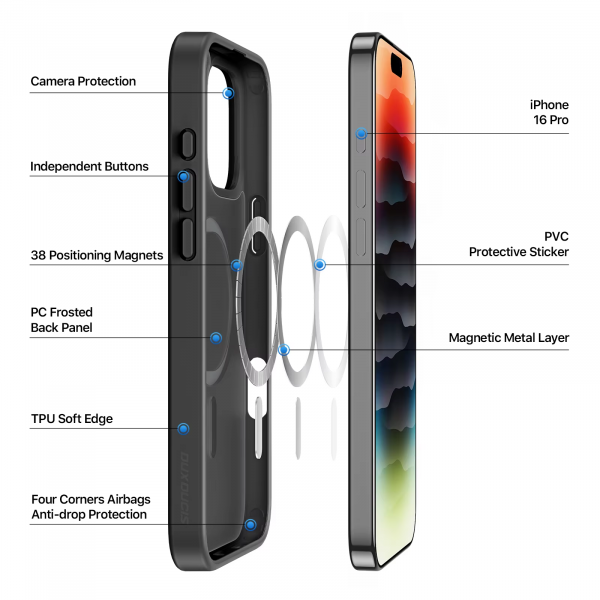 Case for Iphone 16 Pro Max for Iphone 16 Pro for Iphone 16 plus for Iphone 15 Multi-Color Back Cover with Magsafe - Image 3